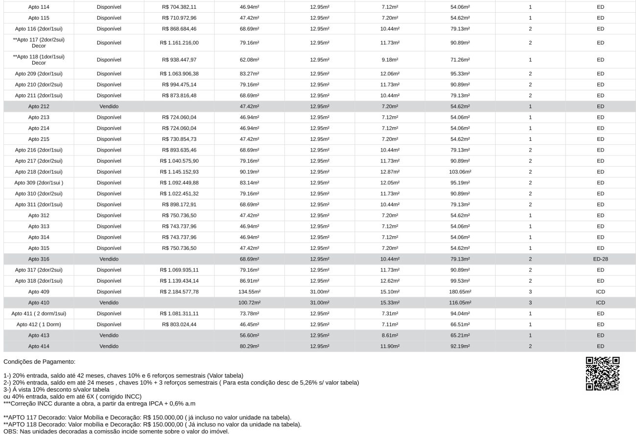 Apartamento em Gramado - RESIDENCIAL ARCOBALENO II REF 720842 
