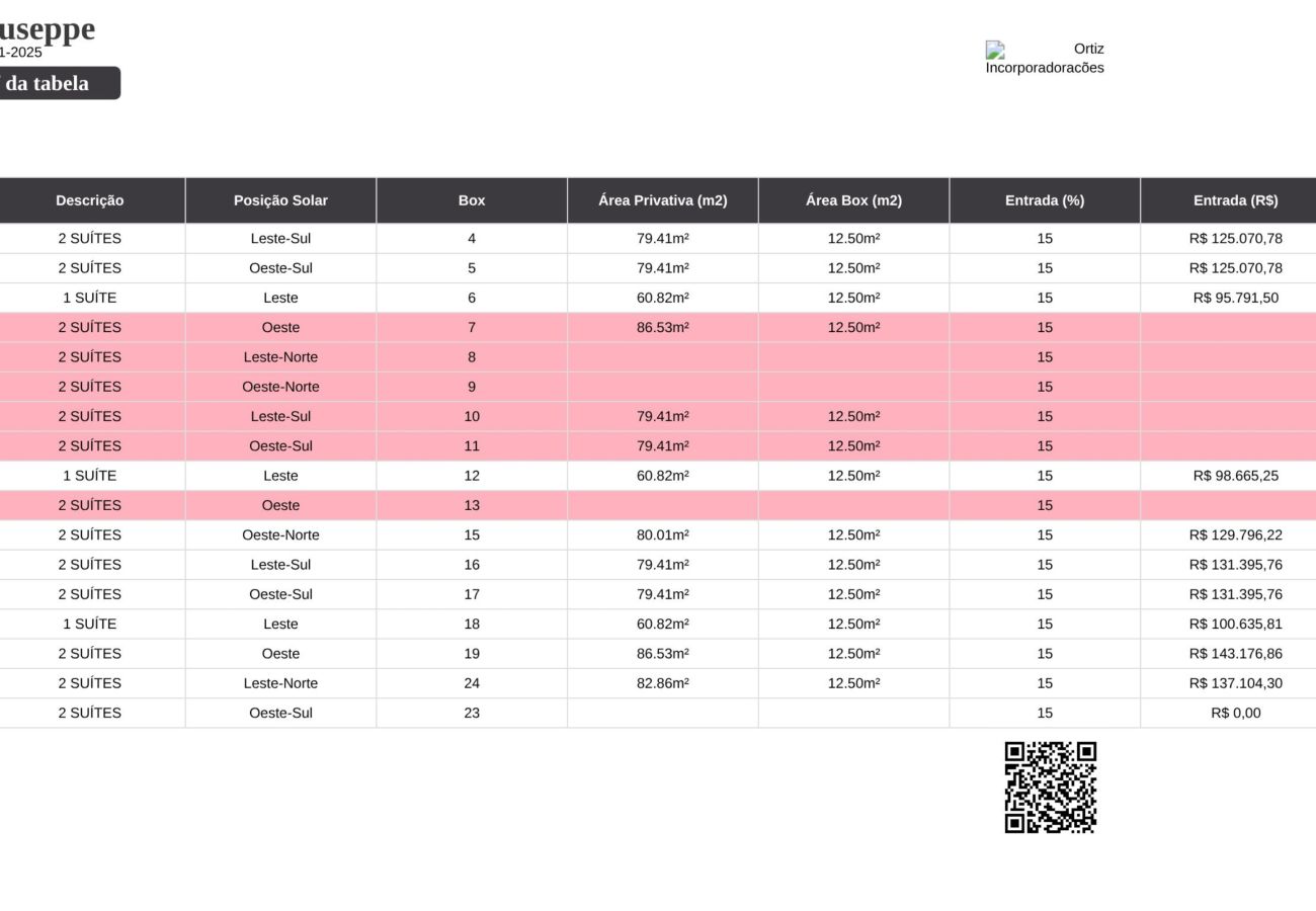 Apartamento em Gramado - RESIDENCIAL SAINT`GIUSEPPE  REF 720852